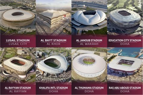 All the 2022 Qatar FIFA World Cup controversies, explained - Vox